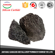 Siliciumcarbid-Rohstoffe zur Herstellung von Siliciumtetrachlorid